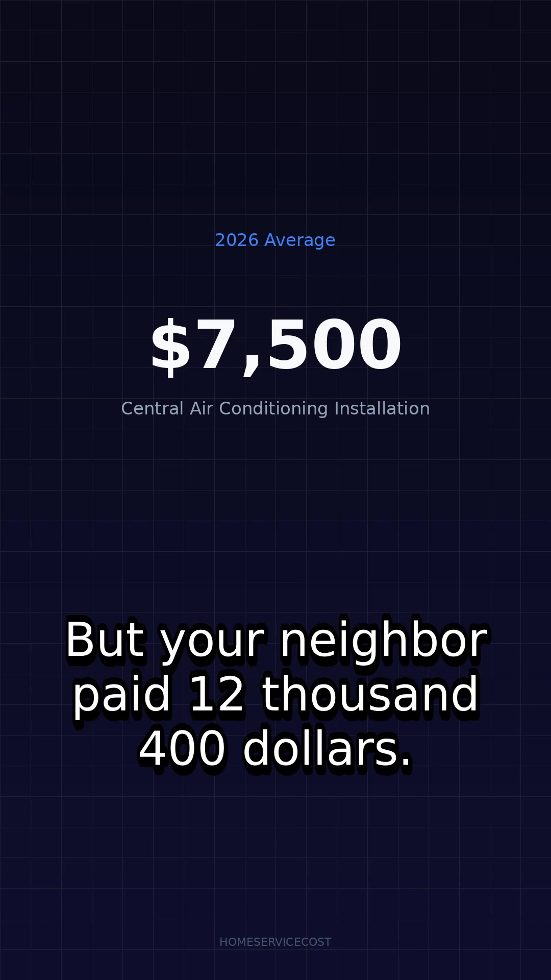 HVAC Cost in 30 Seconds