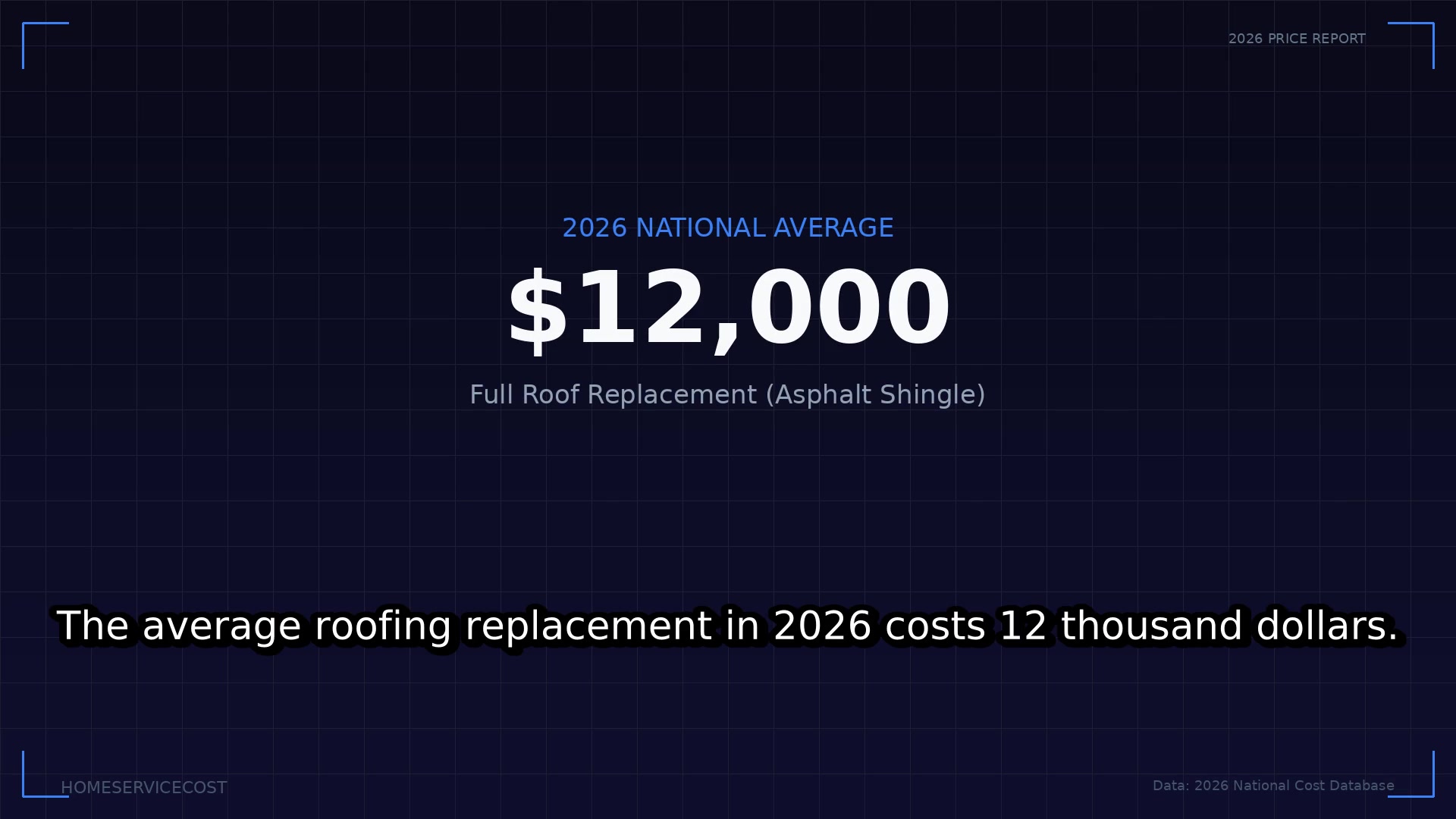 Roof Replacement Cost 2026 — Full Breakdown